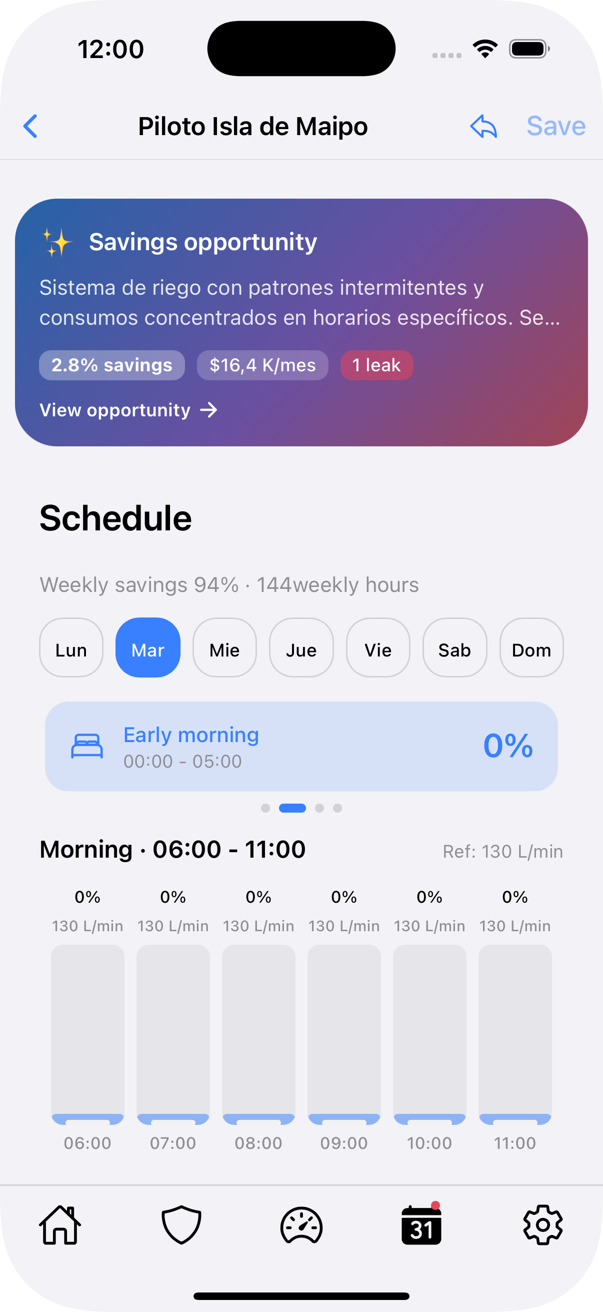 Control de horario semanal